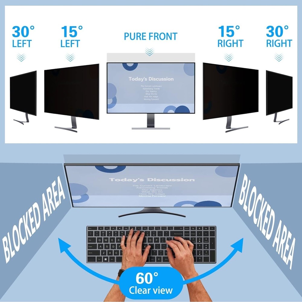 Computer Privacy Screen 22 Inch 16:10 Widescreen Monitor Anti-Glare Anti-Scratch - Picture 7 of 11